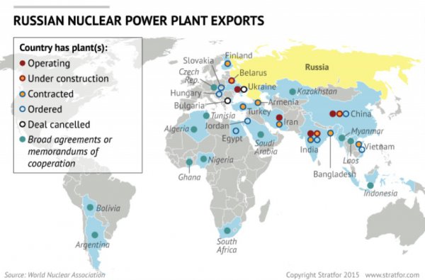 OilPrice: Почему атомная энергетика стратегически важна для России